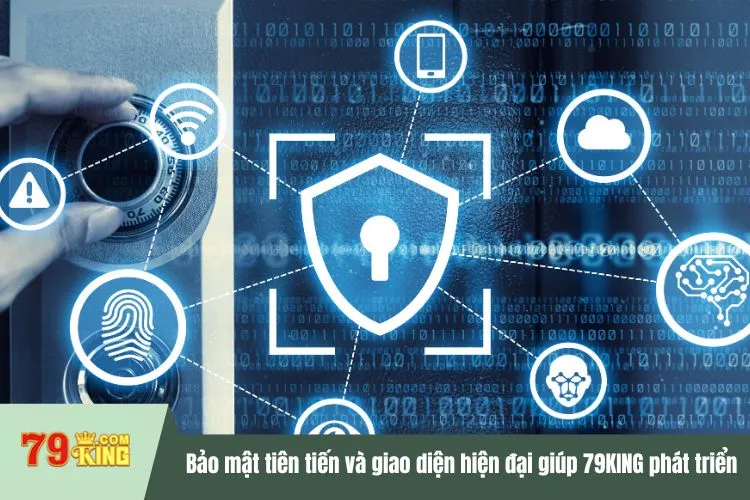 Bảo mật tiên tiến và giao diện hiện đại giúp 79KING phát triển